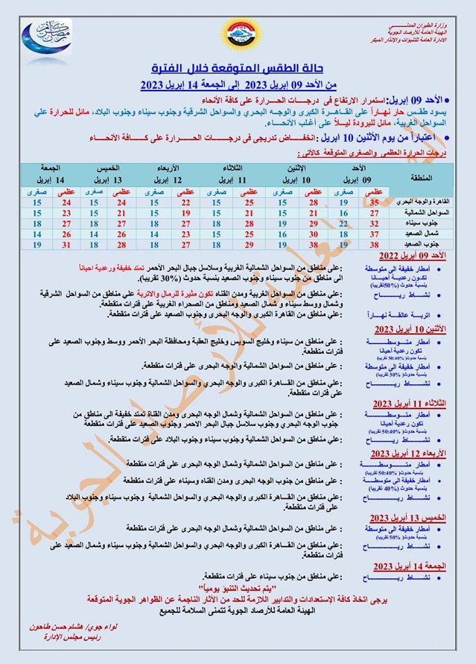 الارصاد الجوية تحذر من طقس الأحد 2024