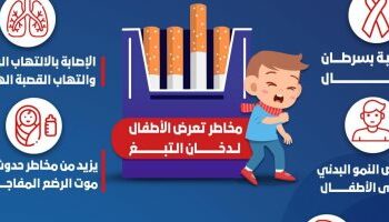 الصحة المصرية :  التدخين يدمر حياة أطفالنا   2025