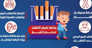 الصحة المصرية : التدخين يدمر حياة أطفالنا 1 الصحة المصرية : التدخين يدمر حياة أطفالنا 2025