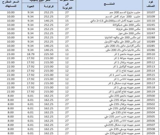 جهينة ترفع أسعار منتجات الألبان والعصائر 2024