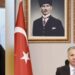تركيا تتحرك قضائيا ضد كاتب كويتي أهان أتاتورك والأخير يسخر من حكومة أردوغان 2024