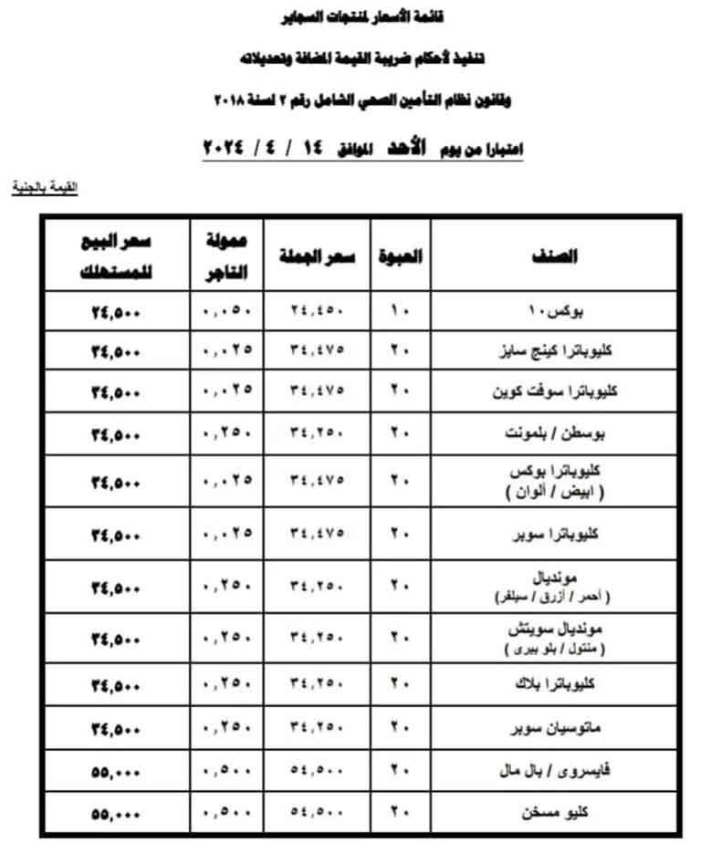 تعرف على أسعار السجائر بعد الزيادة الجديدة "صورة" 2024