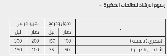 "تعديلات جديدة في قناة السويس: تحديث رسوم التراخيص والغرامات للعائمات" 2025