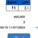 رغم ارتفاع تكاليف المعيشة بمصر ….غضب شعبى عارم بعد عرض لوحة سيارة فى مزاد بملايين الحنيهات 2024