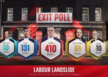 بي بي سي: حزب العمال يتصدر الانتخابات العامة بأغلبية 170 صوتًا وكير ستارمر رئيسًا للوزراء بـ 410 نواب 2024