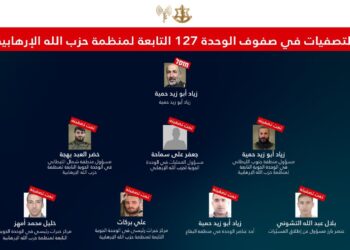 الجيش الإسرائيلي يعلن القضاء على قيادات الوحدة الجوية "127" لحزب الله 2024