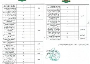 تغيير المناهج الدراسية في سوريا يثير مخاوف من نشر افكار تحرير الشام المتطرفة 2025