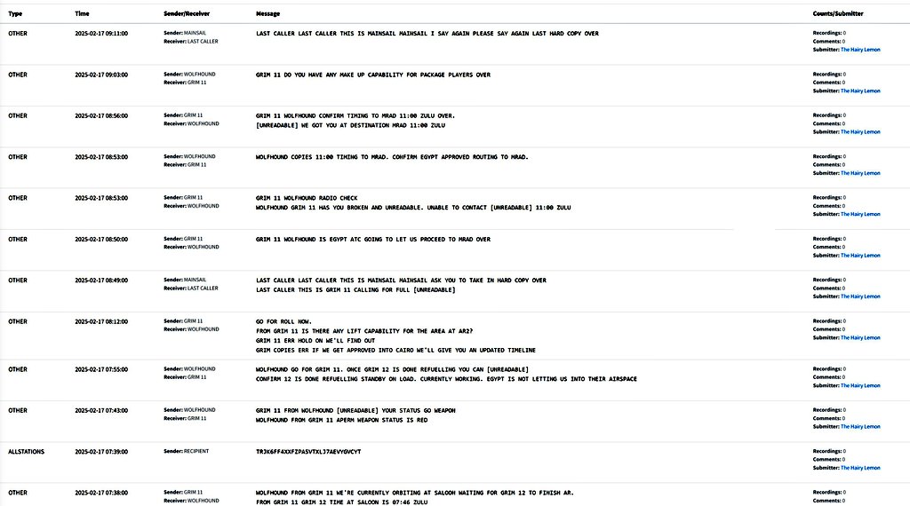 منع قاذفات B-52H الأمريكية من دخول المجال الجوي المصري "صور" 2025