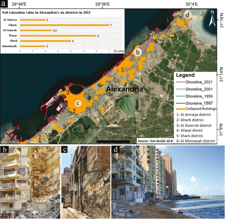 عصام حجي يحذر: دراسة علمية تكشف تهديد 7000 عقار في الإسكندرية بسبب تآكل السواحل 1 عصام حجي يحذر: دراسة علمية تكشف تهديد 7000 عقار في الإسكندرية بسبب تآكل السواحل 2025