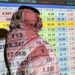 انتعاش هش للسوق السعودي يكشف تبعيته للنفط والسياسة الأمريكية 8 انتعاش هش للسوق السعودي يكشف تبعيته للنفط والسياسة الأمريكية 2025