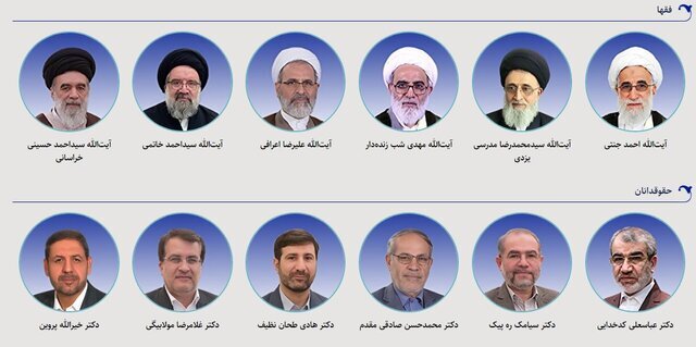 إعادة تشكيل جزئي لمجلس صيانة الدستور: اختبار توازنات القوة داخل النظام الإيراني 1 إعادة تشكيل جزئي لمجلس صيانة الدستور: اختبار توازنات القوة داخل النظام الإيراني 2025