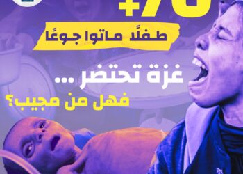 مرصد الأزهر يطلق نداء عالميا بعدة لغات: "غزة تحتضر… فهل من مجيب؟ 2025