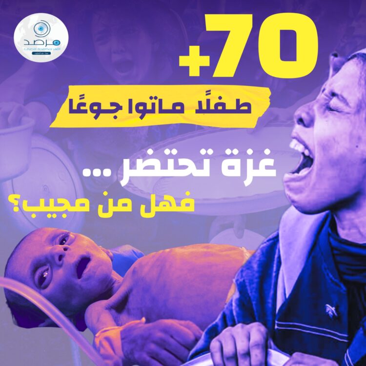 مرصد الأزهر يطلق نداء عالميا بعدة لغات: "غزة تحتضر… فهل من مجيب؟ 2025