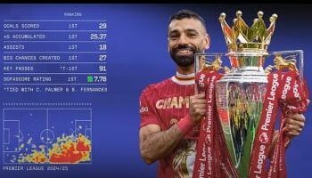 ما قصة حصول محمد صلاح على الجائزة الـ 104 في مسيرته مع ليفربول ؟ …المنشر تكشف التفاصيل 2025