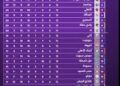 جدول ترتيب أندية الدورى المصري قبل استئناف المسابقة بعد غدا الأربعاء 21 يناير 2026 2026