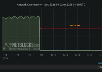 إيران تدخل اليوم الـ12 من "العزلة الرقمية": أطول انقطاع للإنترنت في تاريخها يتجاوز 280 ساعة 2026